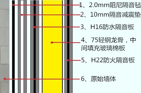 西安系統(tǒng)門窗廠家